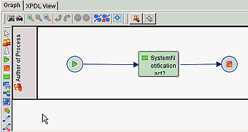 grafik xpdl file grafik xpdl file